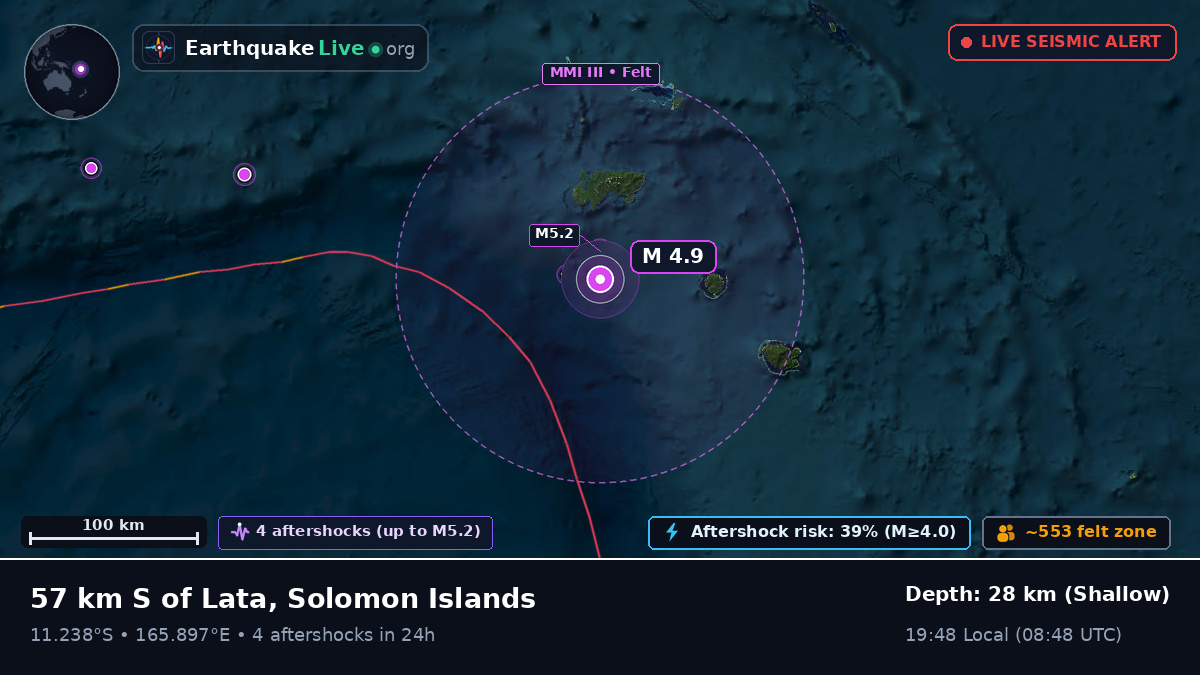 Off the coast of Lata, Solomon Islands