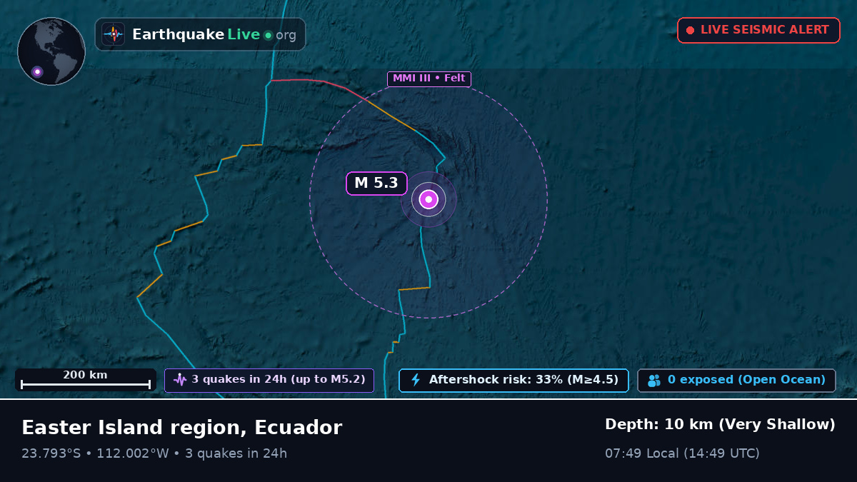 South Pacific Ocean (Ecuador)