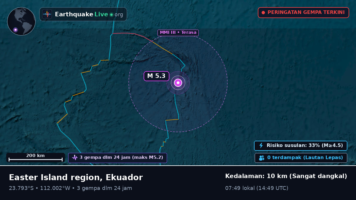 Samudra Pasifik Selatan (Ekuador)
