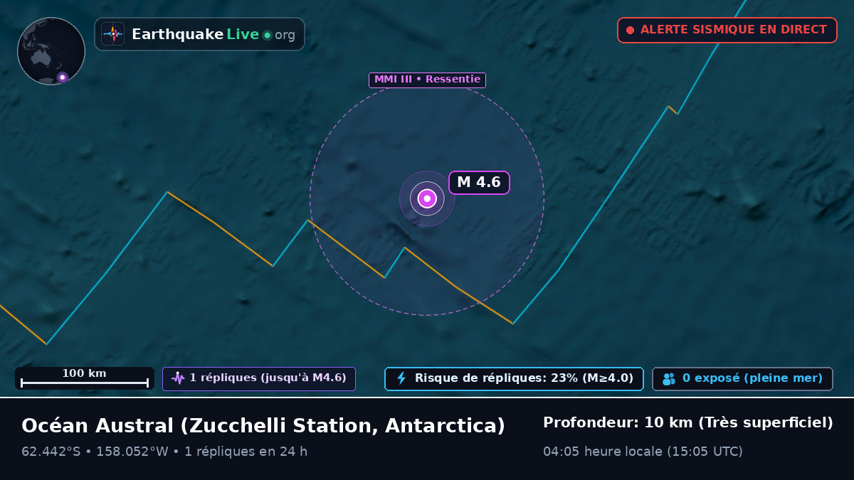 Océan Austral (Antarctica)