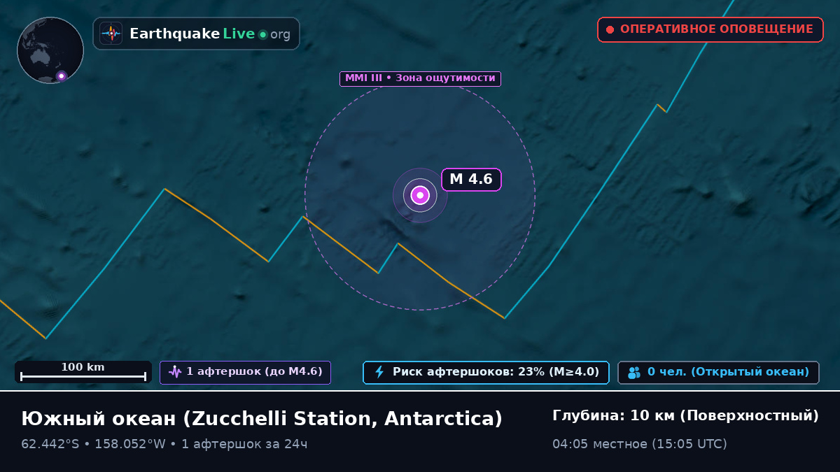 Южный океан (Antarctica)