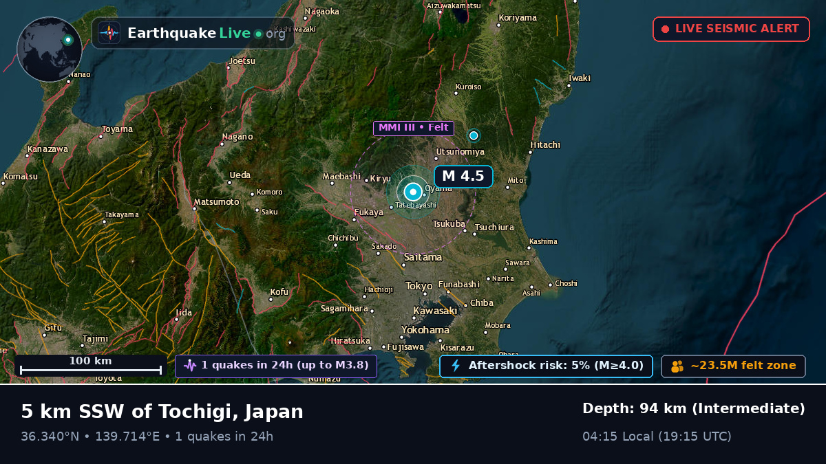 Utsunomiya, Tochigi, Japan