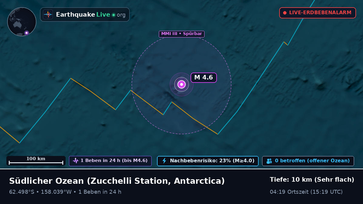 Südlicher Ozean (Antarctica)