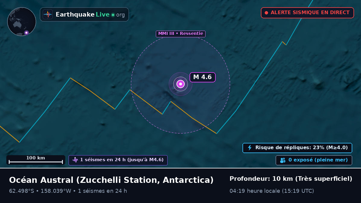 Océan Austral (Antarctica)