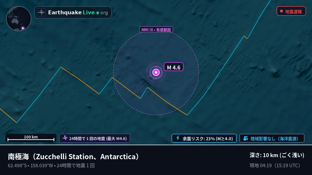 南極海 (Antarctica)