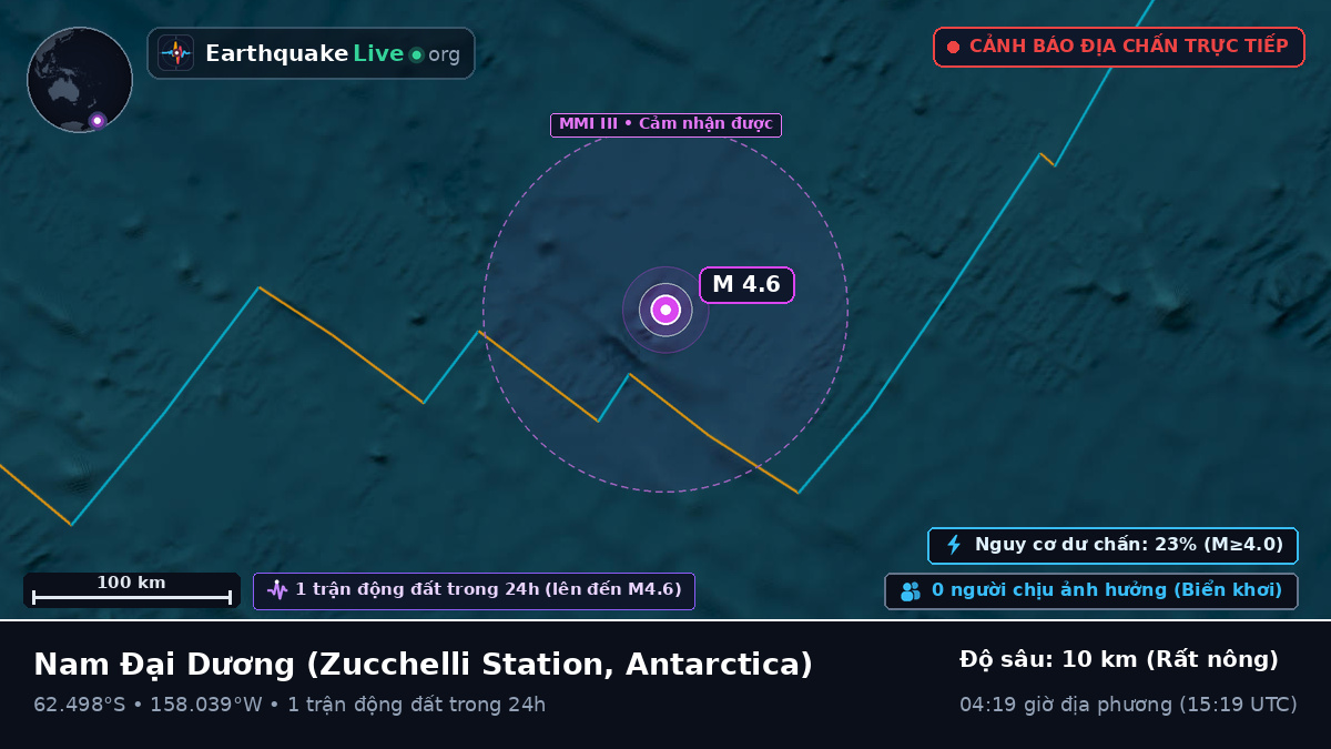 Nam Đại Dương (Antarctica)