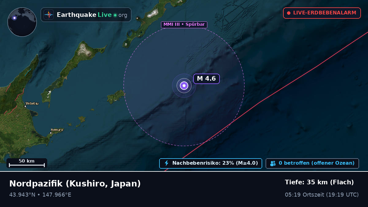 Nordpazifik (Japan)