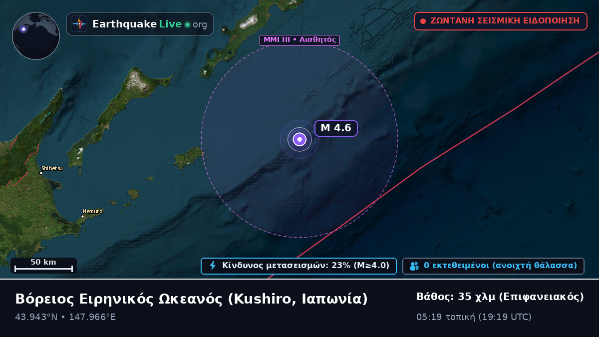 Βόρειος Ειρηνικός Ωκεανός (Ιαπωνία)