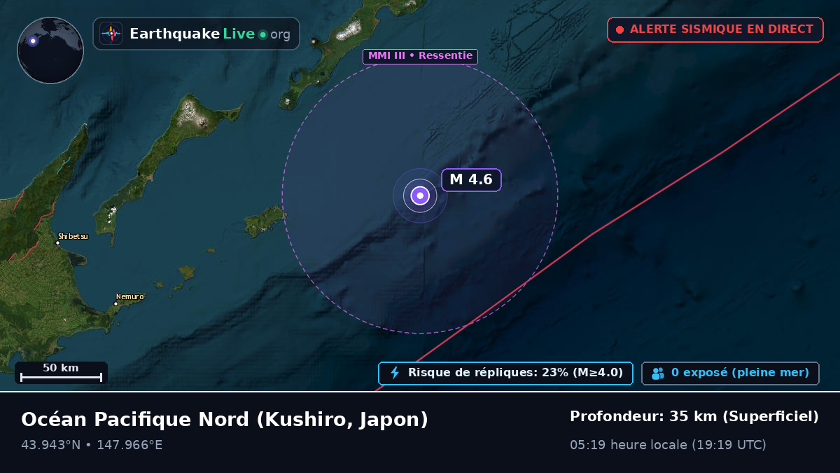 Océan Pacifique Nord (Japon)
