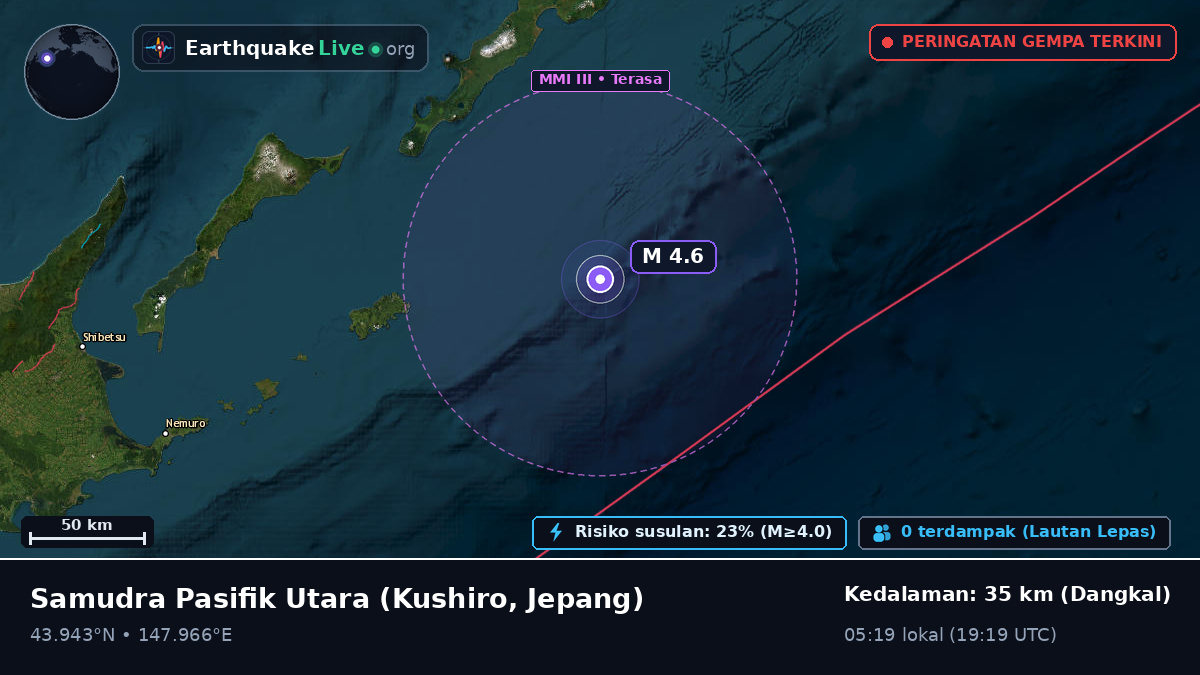 Samudra Pasifik Utara (Jepang)