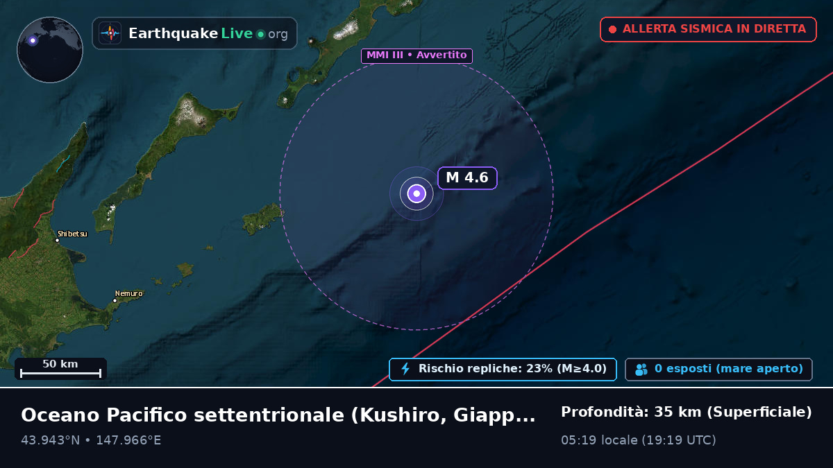 Oceano Pacifico settentrionale (Giappone)