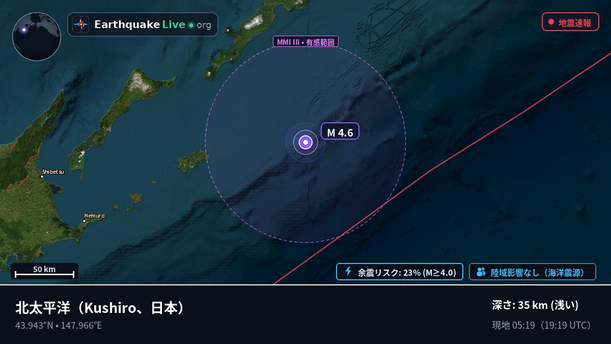 北太平洋 (日本)