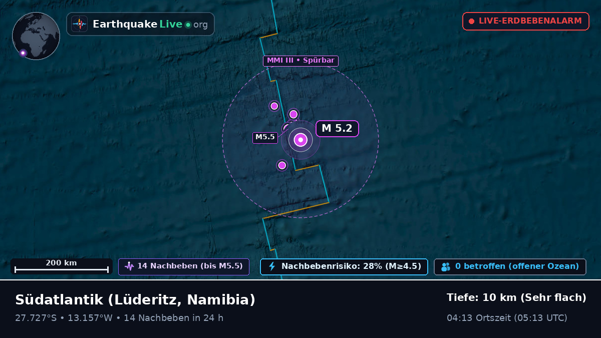 Südatlantik (Namibia)