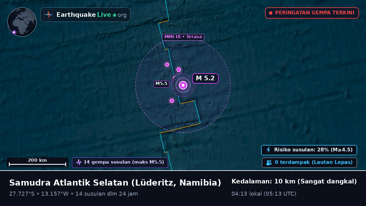 Samudra Atlantik Selatan (Namibia)