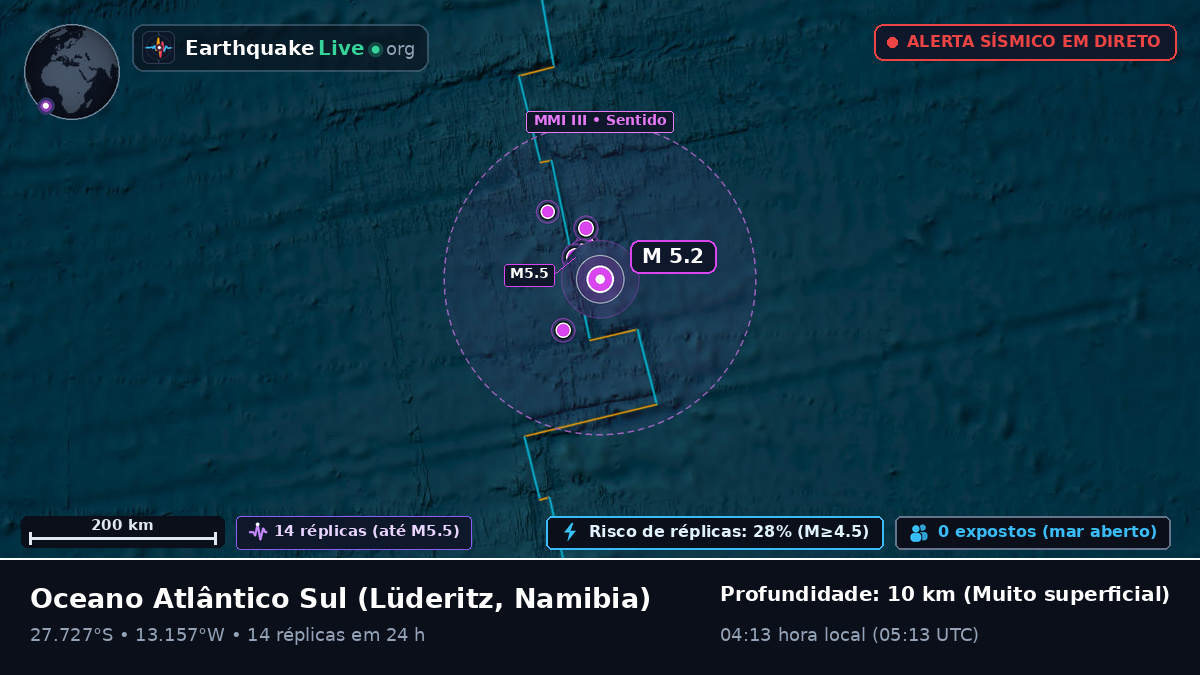 Oceano Atlântico Sul (Namibia)