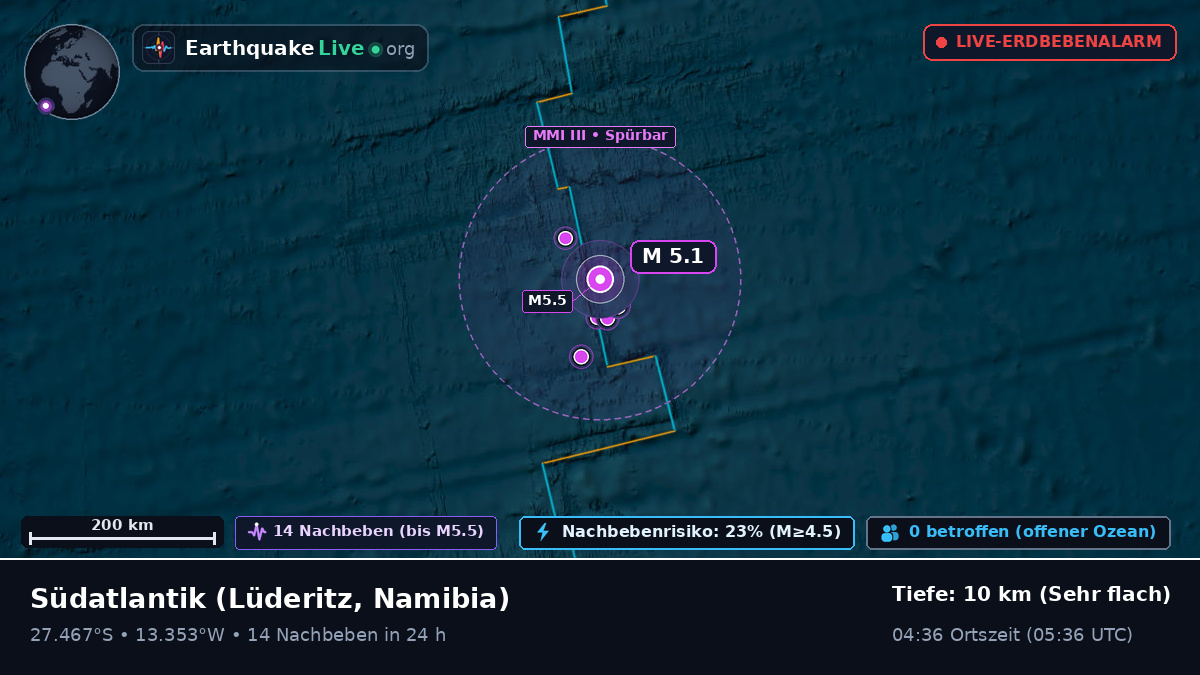 Südatlantik (Namibia)