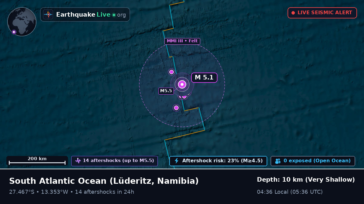 South Atlantic Ocean (Namibia)