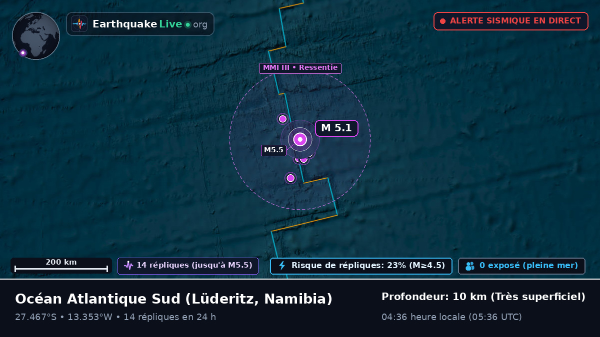 Océan Atlantique Sud (Namibia)