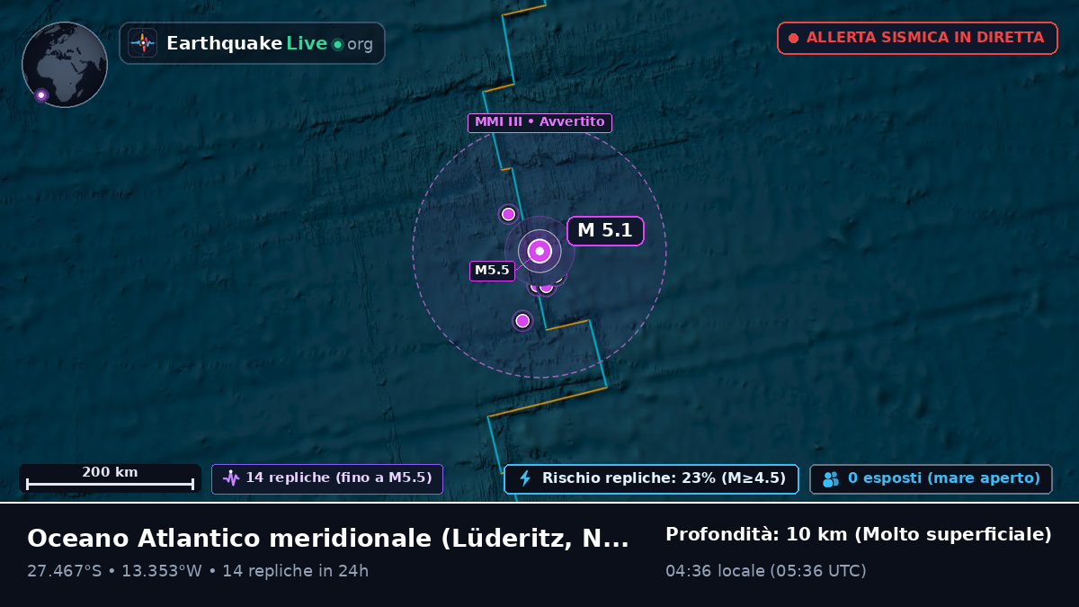 Oceano Atlantico meridionale (Namibia)
