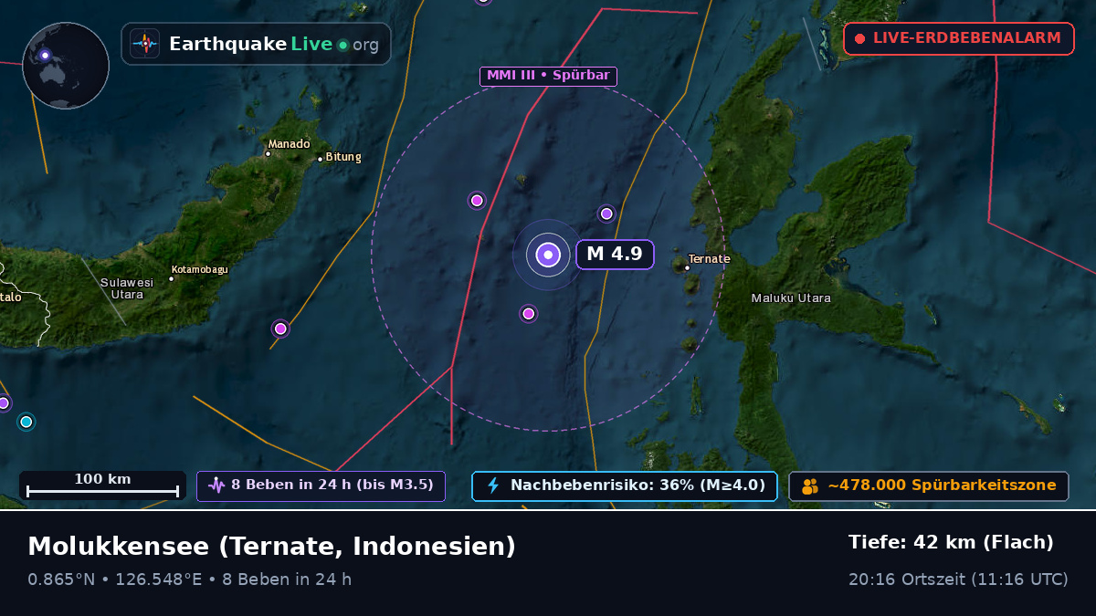 Molukkensee (Indonesien)