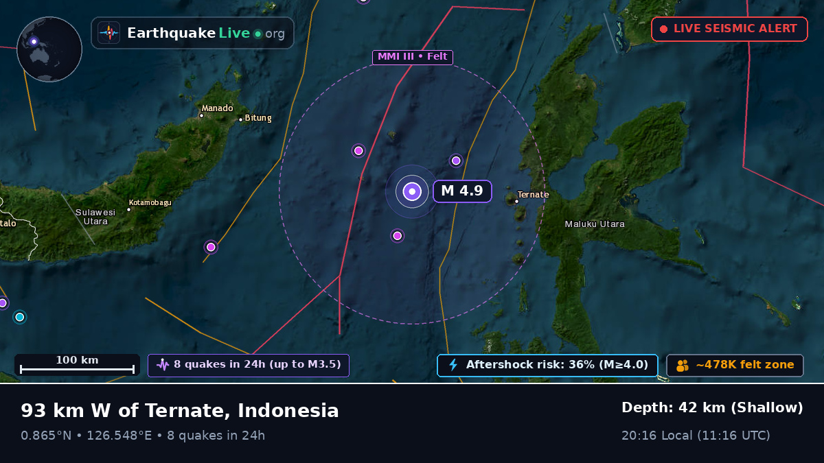 Molucca Sea (Indonesia)