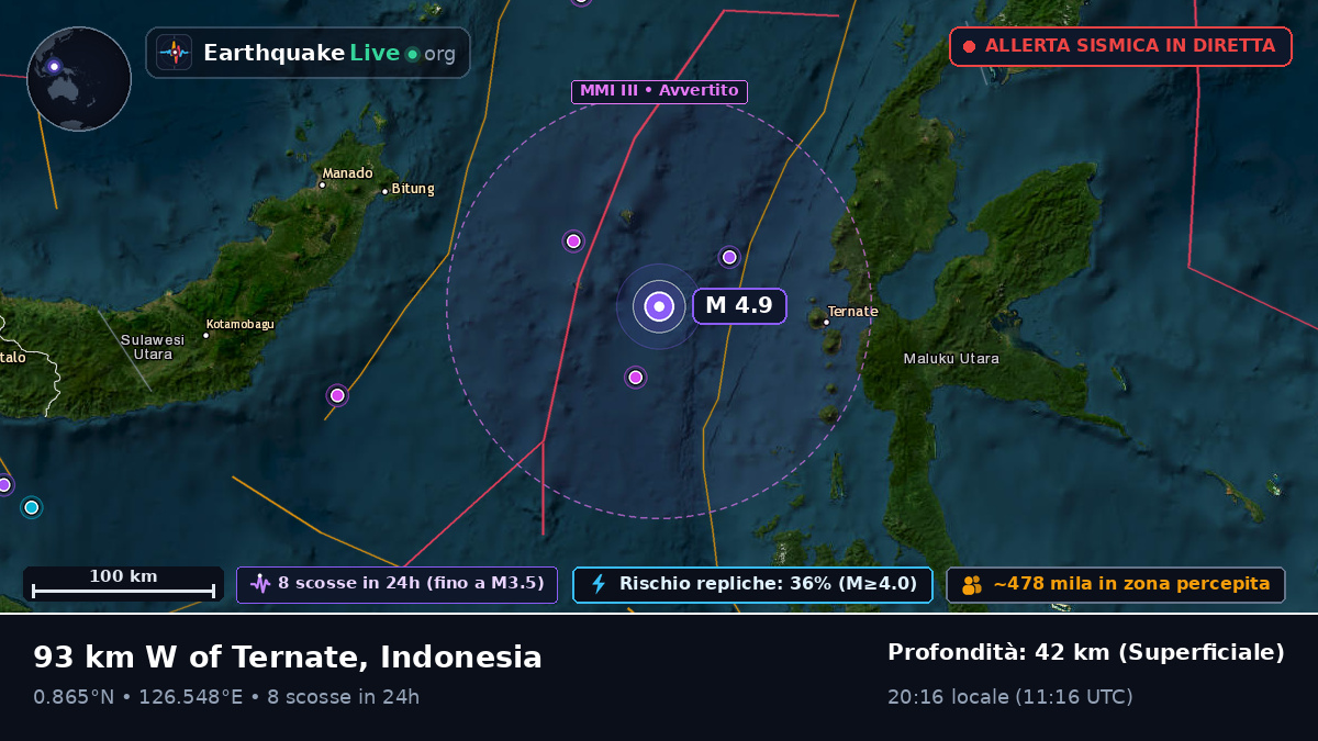 Mare delle Molucche (Indonesia)