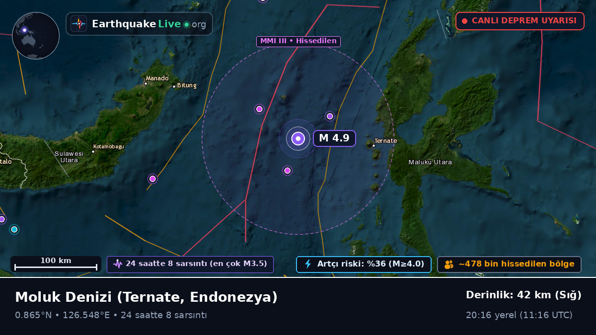 Moluk Denizi (Endonezya)