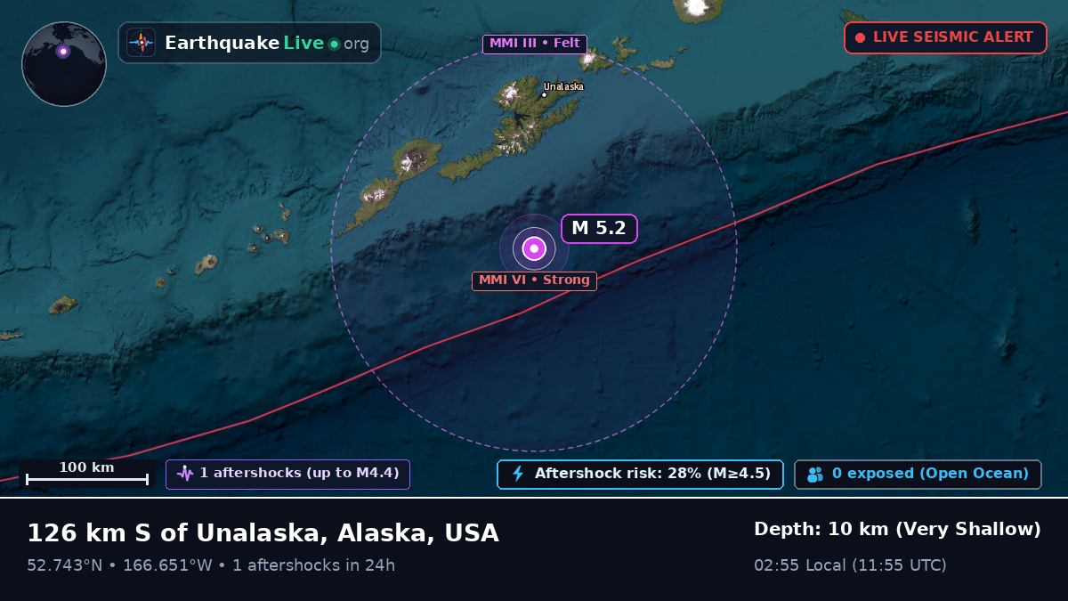 Bering Sea (USA)