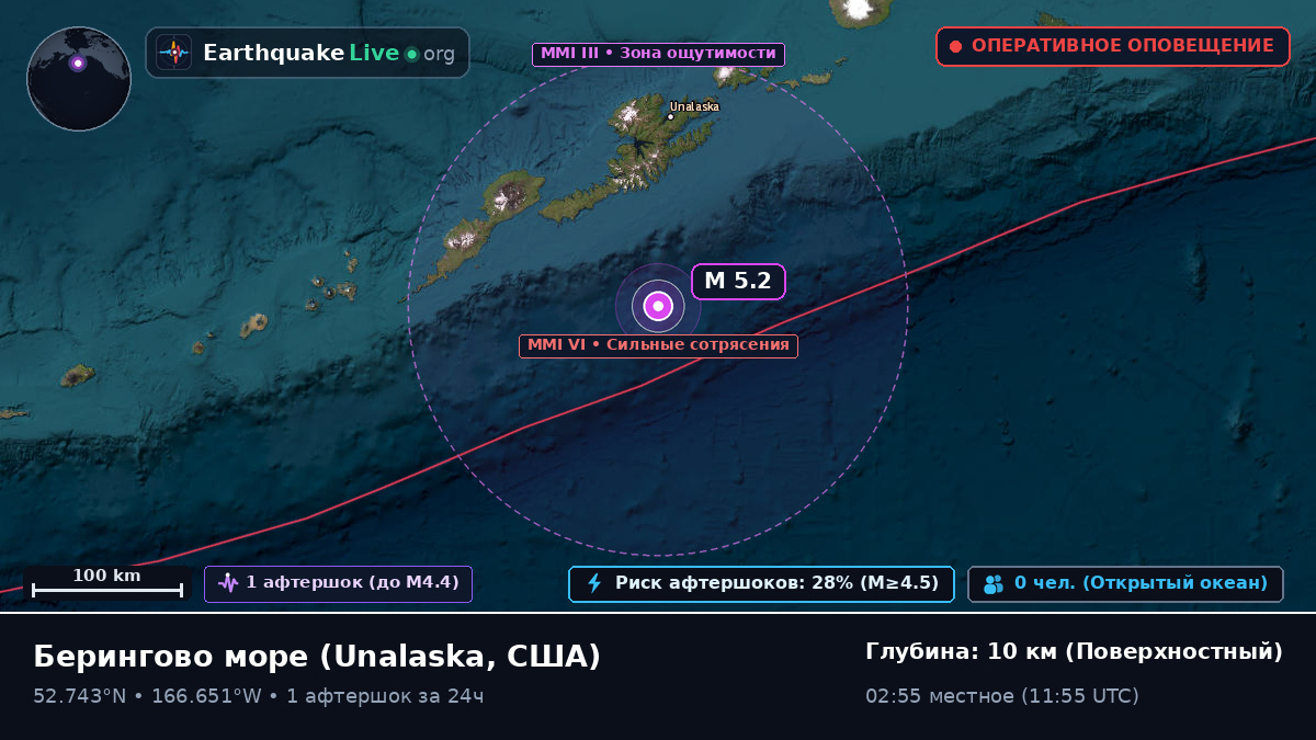Берингово море (США)