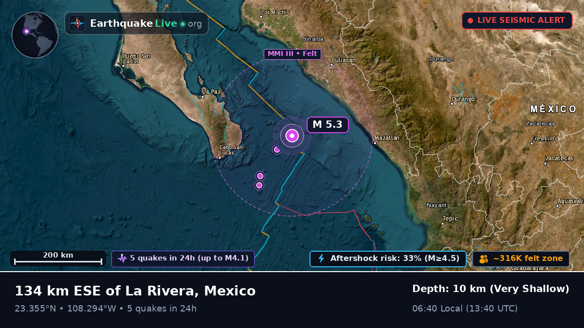 Gulf of California (Mexico)