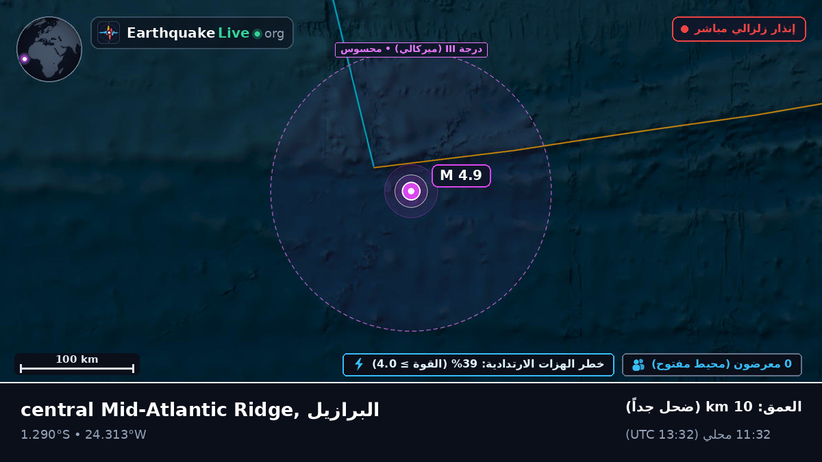 جنوب المحيط الأطلسي (البرازيل)