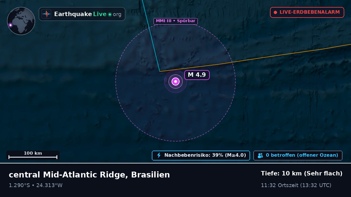 Südatlantik (Brasilien)
