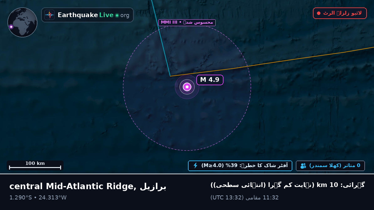 جنوبی بحر اوقیانوس (برازیل)