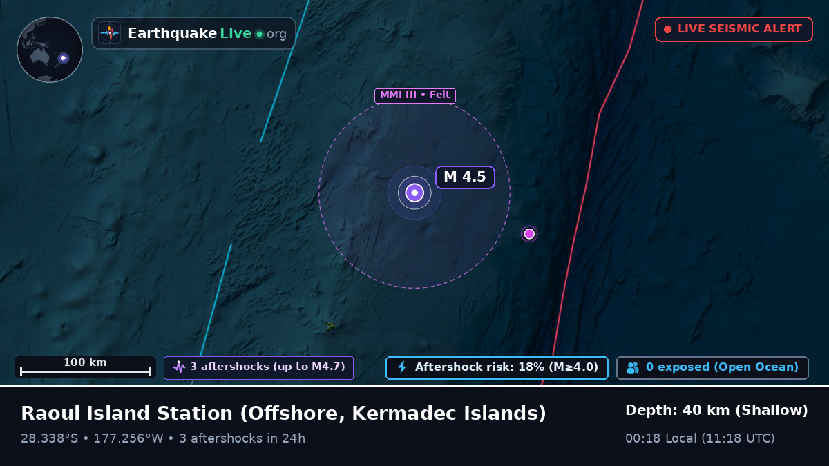 Off the coast of Raoul Island Station, Kermadec Islands