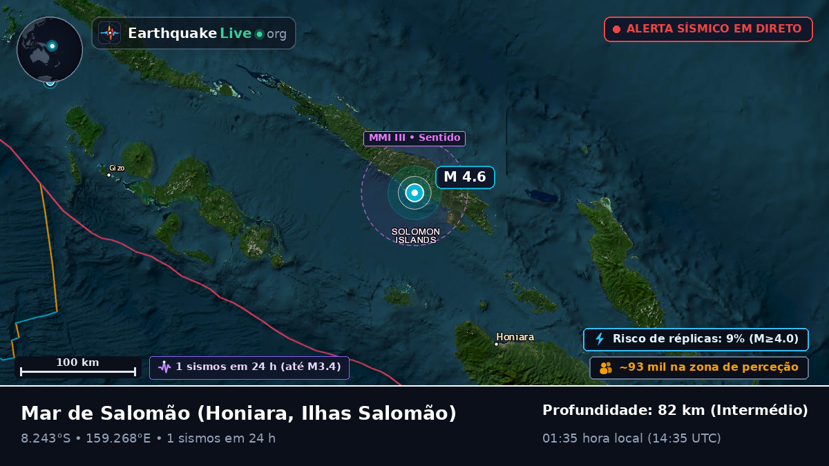 Mar de Salomão (Ilhas Salomão)