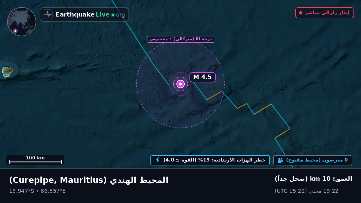 المحيط الهندي (Mauritius)