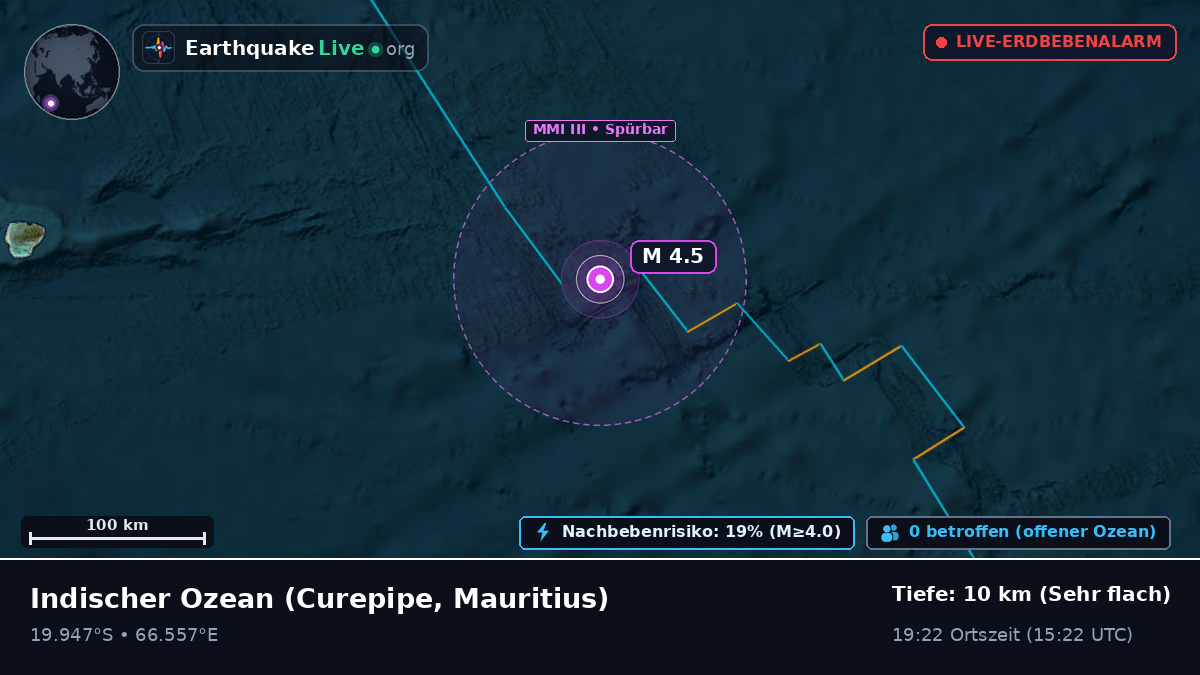 Indischer Ozean (Mauritius)