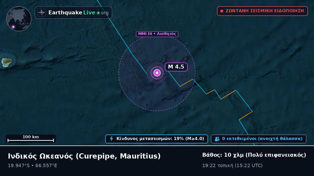 Ινδικός Ωκεανός (Mauritius)
