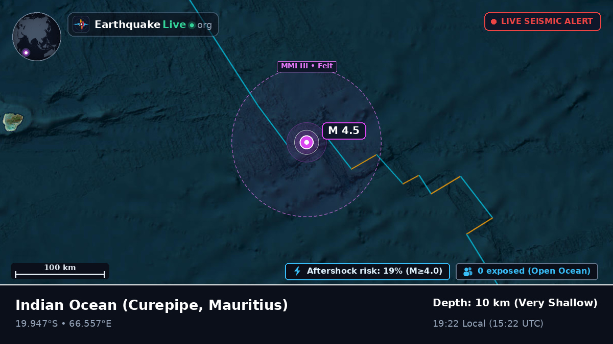 Indian Ocean (Mauritius)