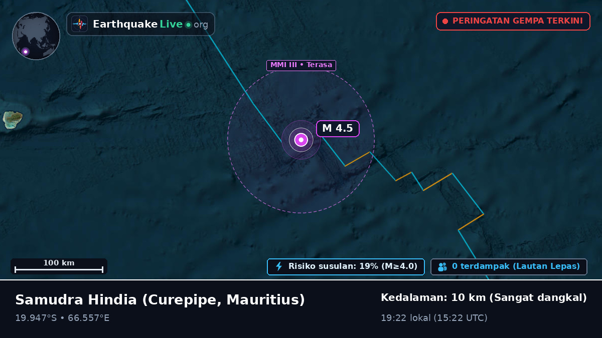 Samudra Hindia (Mauritius)