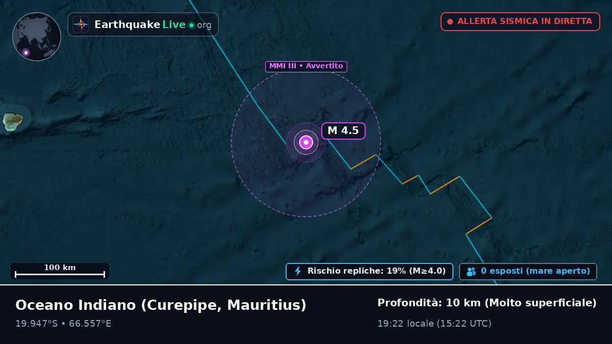 Oceano Indiano (Mauritius)