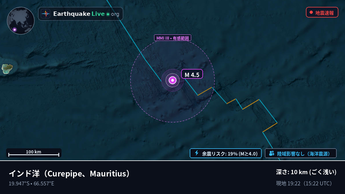 インド洋 (Mauritius)