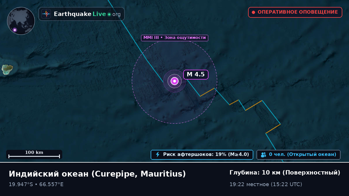 Индийский океан (Mauritius)