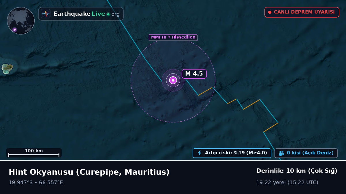 Hint Okyanusu (Mauritius)