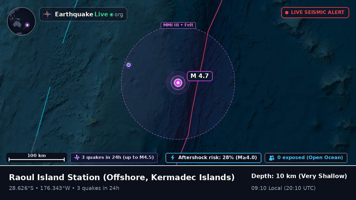 Off the coast of Raoul Island Station, Kermadec Islands
