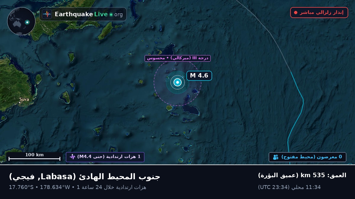 جنوب المحيط الهادئ (فيجي)