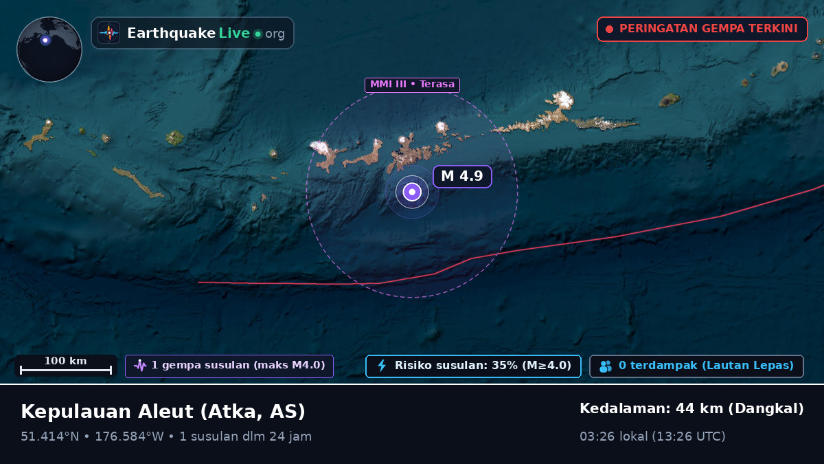Kepulauan Aleut (AS)