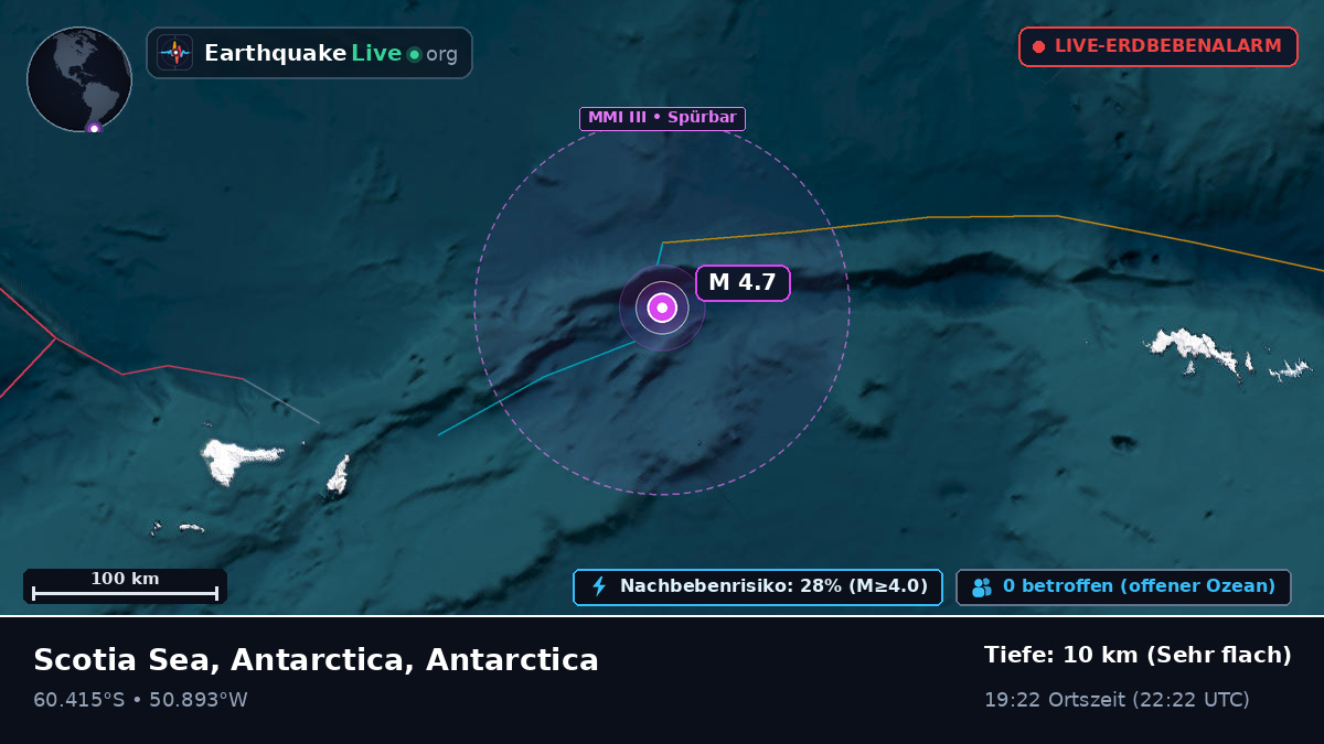 Südlicher Ozean (Antarctica)