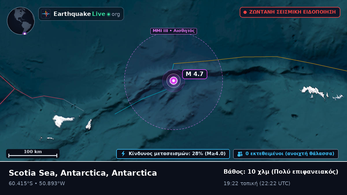 Νότιος Ωκεανός (Antarctica)
