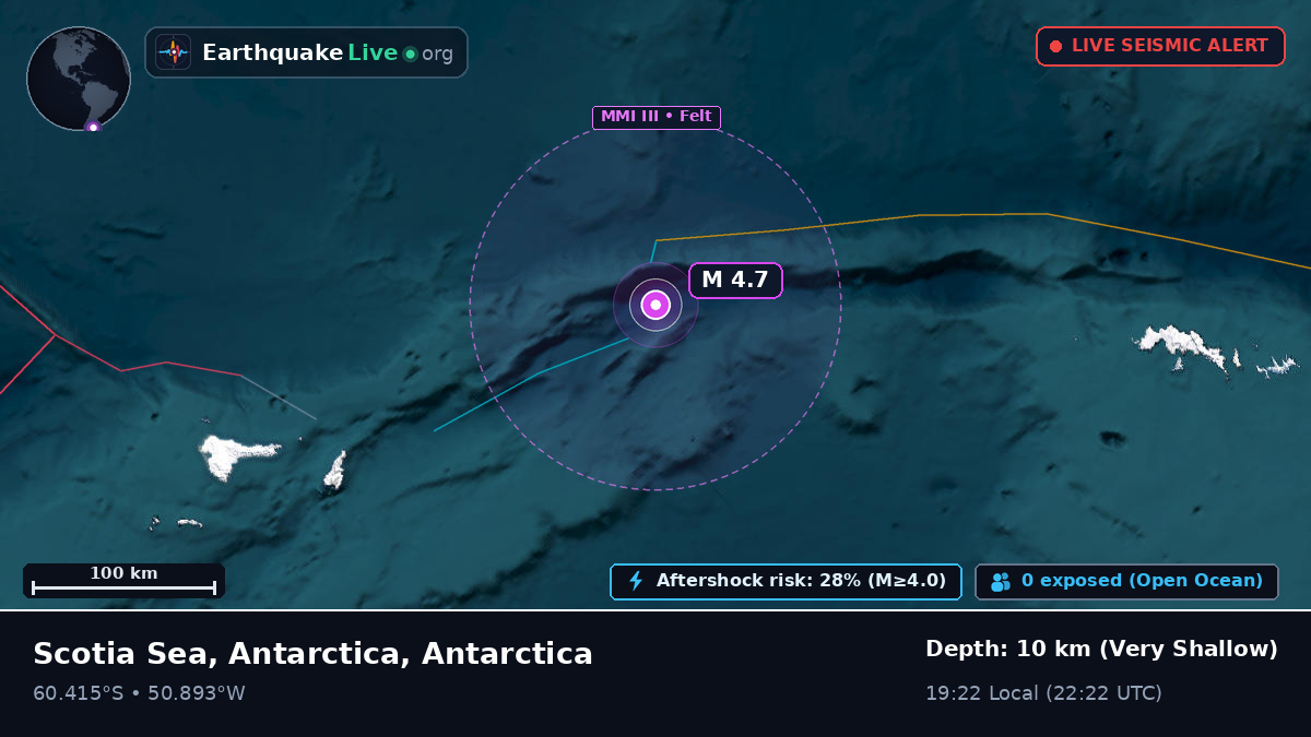 Southern Ocean (Antarctica)